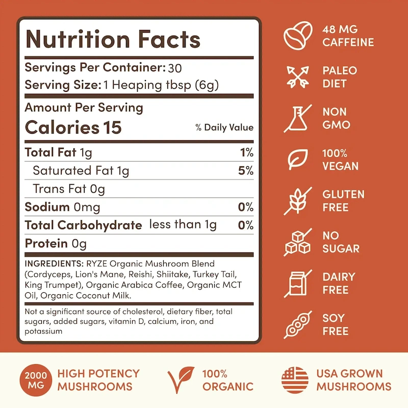 Mushroom Coffee (1 pack - 30 Servings) - Image 7